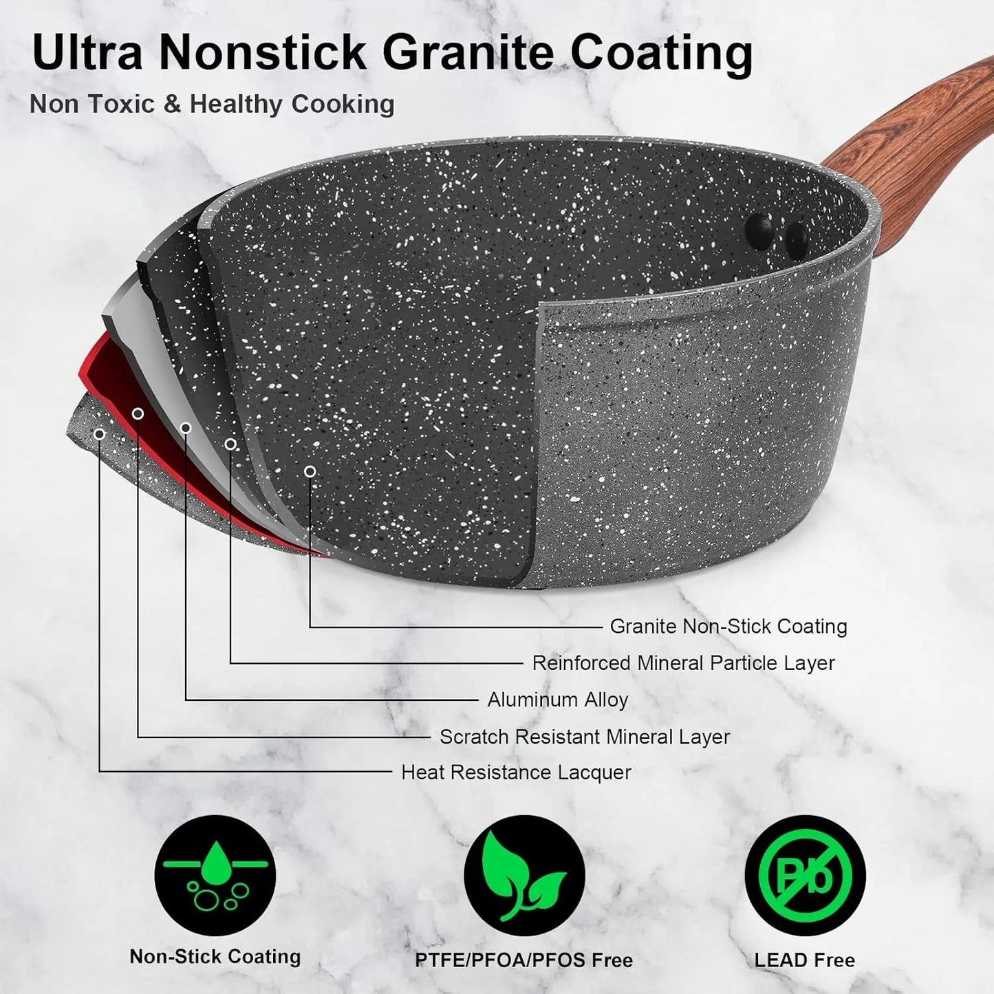 Granite Pots and Pans Set Ultra Nonstick, 11 Piece Die-Cast Cookware Sets with Frying Pan, Sauce Pan, Stockpot,