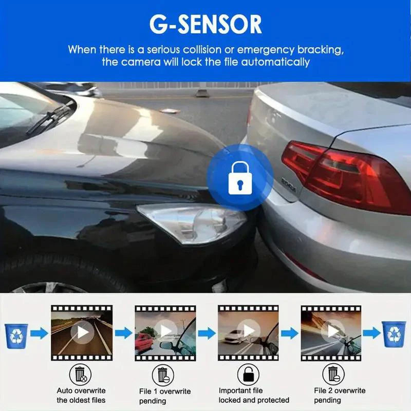 3 Camera 1080P HD Dash Recorder 2.0-Inch IPS Screen Night Vision Recorder Large Wide Angle Cycle Recording