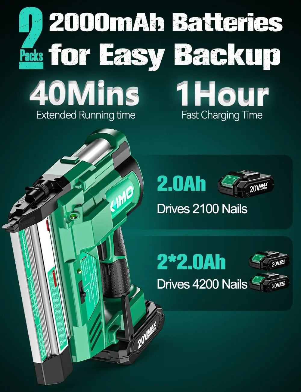 18 Gauge Nail Gun Cordless with Battery 2.0Ah X 2, 1000pcs Nails and Staples, 2 Firing Modes, 180 Nails/min, Adjustable Nailing