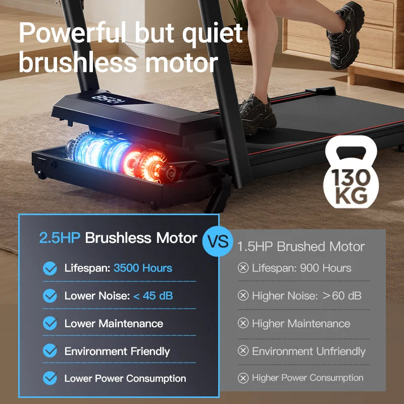 UMAY Walking Pad Treadmill for Home and Office Fitness