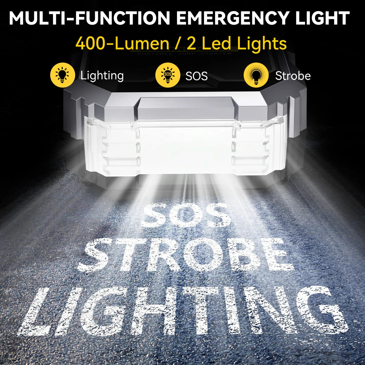 Powerful Car Jump Starter and Air Compressor with LED Light