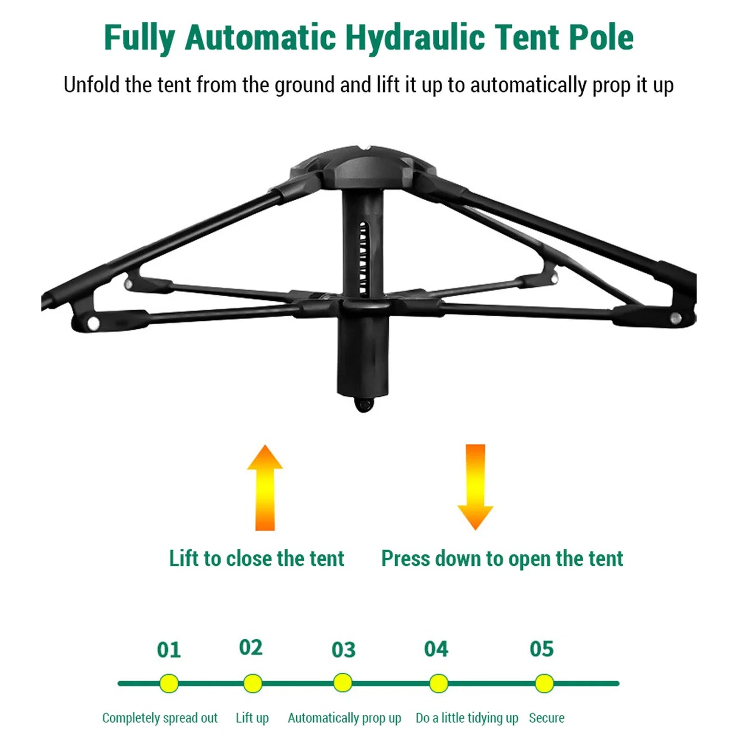 Automatic Quick Open Waterproof Camping Tent for Outdoor Adventures